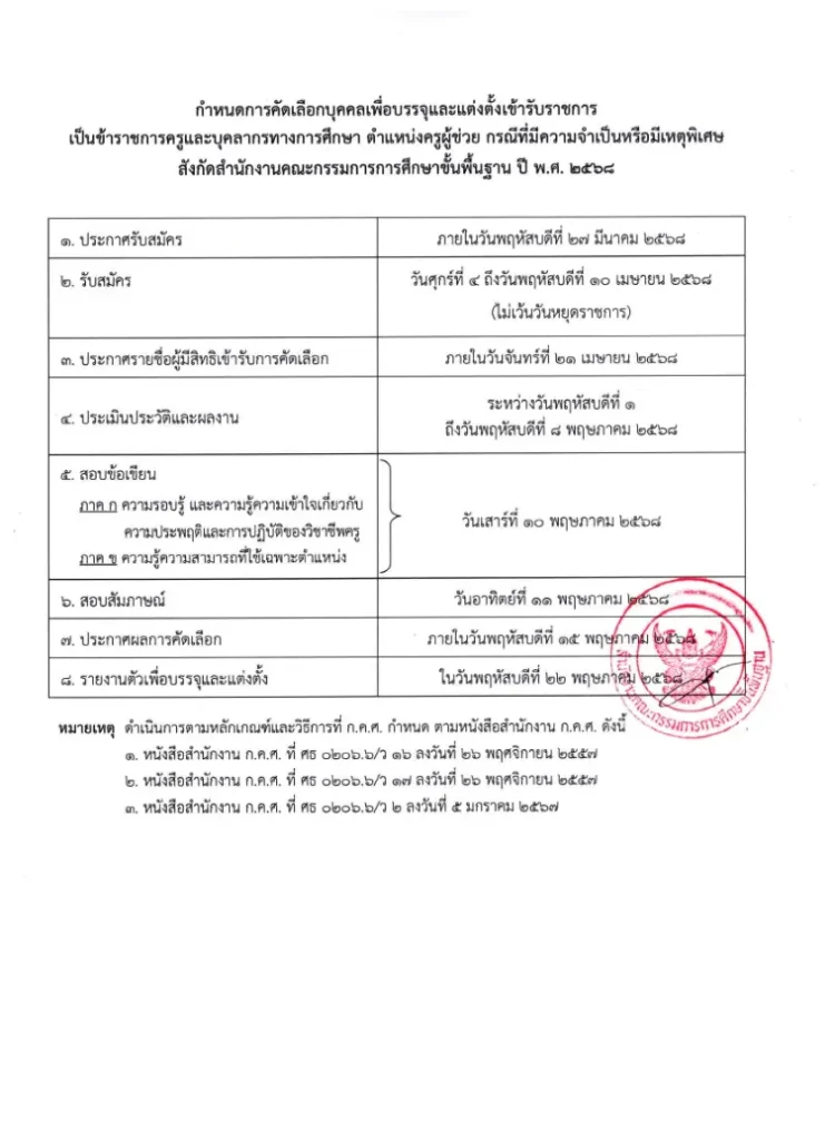 ดูคะแนนสอบครูผู้ช่วย 2568 คะแนนสอบครูผู้ช่วยกรณีพิเศษ2568 3 1000007209