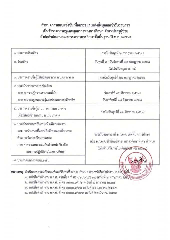คะแนนสอบครูผู้ช่วย 2568 ดูคะแนนสอบครูผู้ช่วยรอบทั่วไป 2568