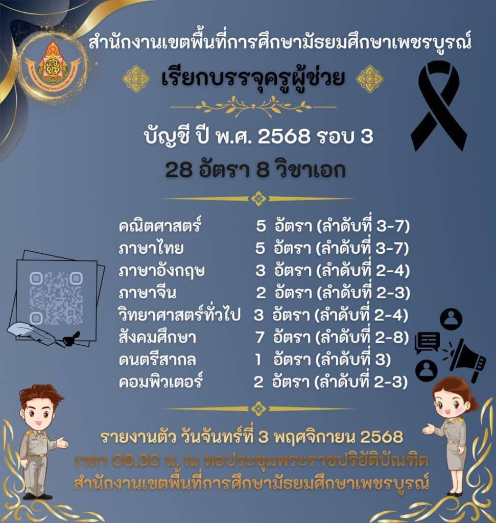 สพม.เพชรบูรณ์ เรียกบรรจุครูผู้ช่วย 28 อัตรา