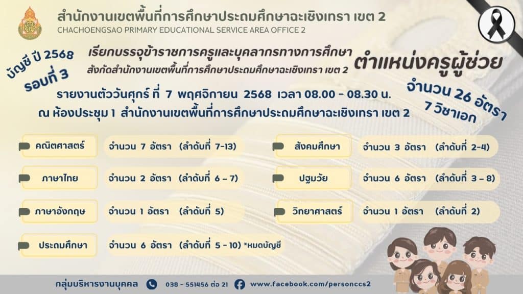 สพป.ฉะเชิงเทรา เขต2 เรียกบรรจุครูผู้ช่วย 26 อัตรา