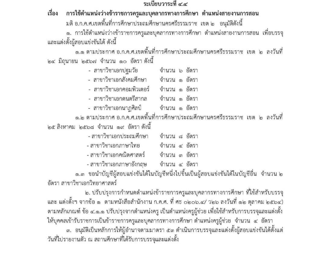 สพป.นครศรีธรรมราช เขต2 เตรียมเรียกบรรจุครูผู้ช่วย 31 อัตรา