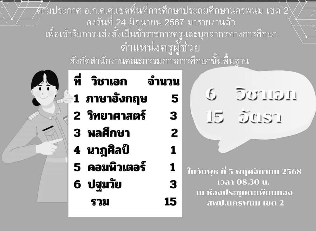 สพป.นครพนม เขต2 เรียกบรรจุครูผู้ช่วย 15 อัตรา บัญชี 2567 รายงานตัววันที่ 5 พฤศจิกายน 2568